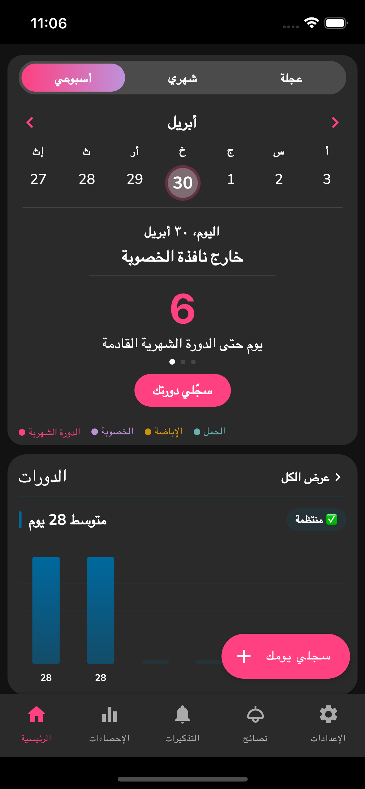 شاشة النصائح تعرض مقالات عن الدورة الشهرية والخصوبة