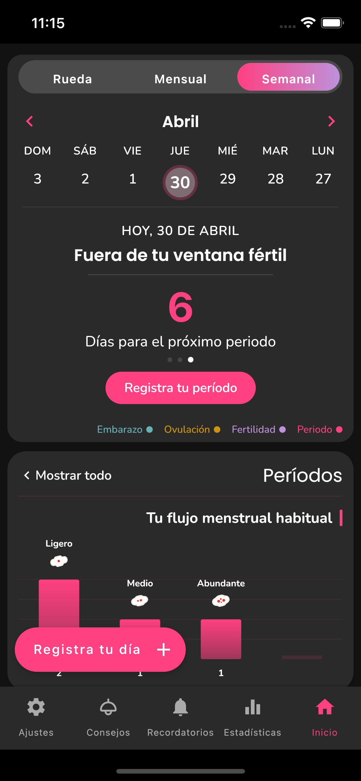 Vista semanal del ciclo en la aplicación Feminidad
