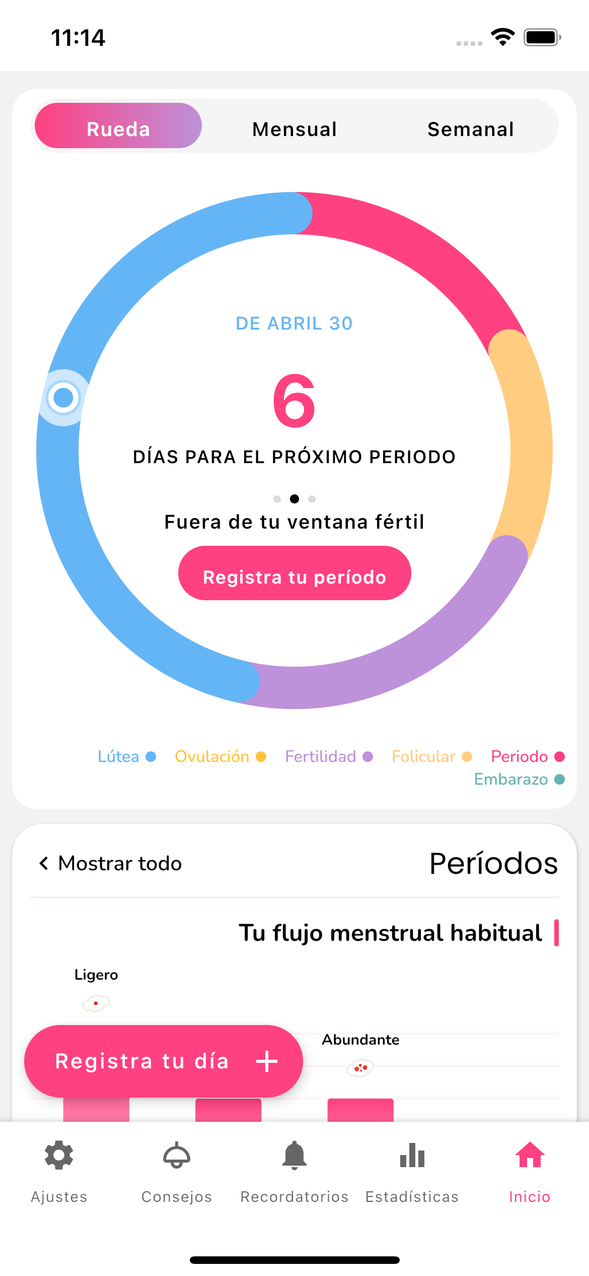 Pantalla de inicio con la rueda del ciclo de Feminidad, días hasta el próximo período