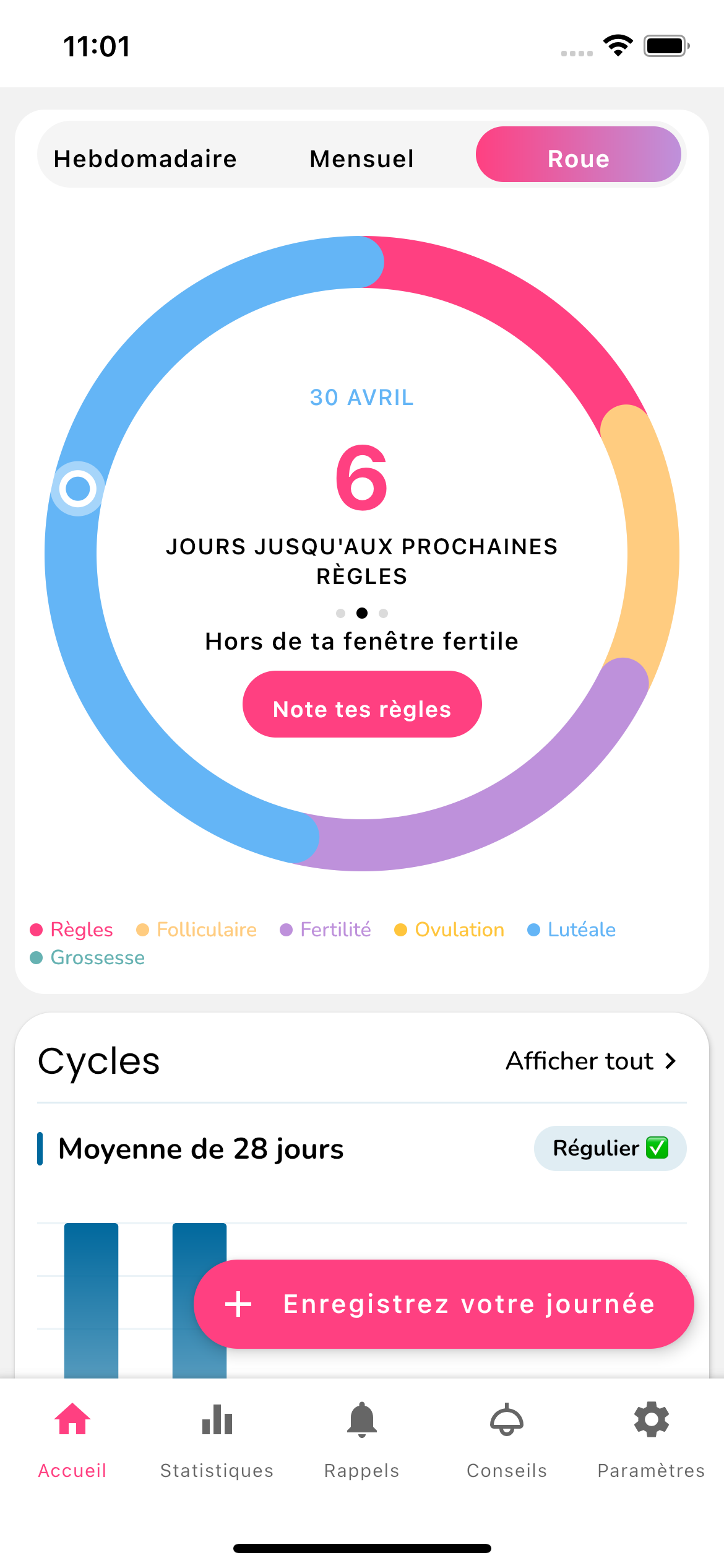 Schermata home di Femminilità in francese