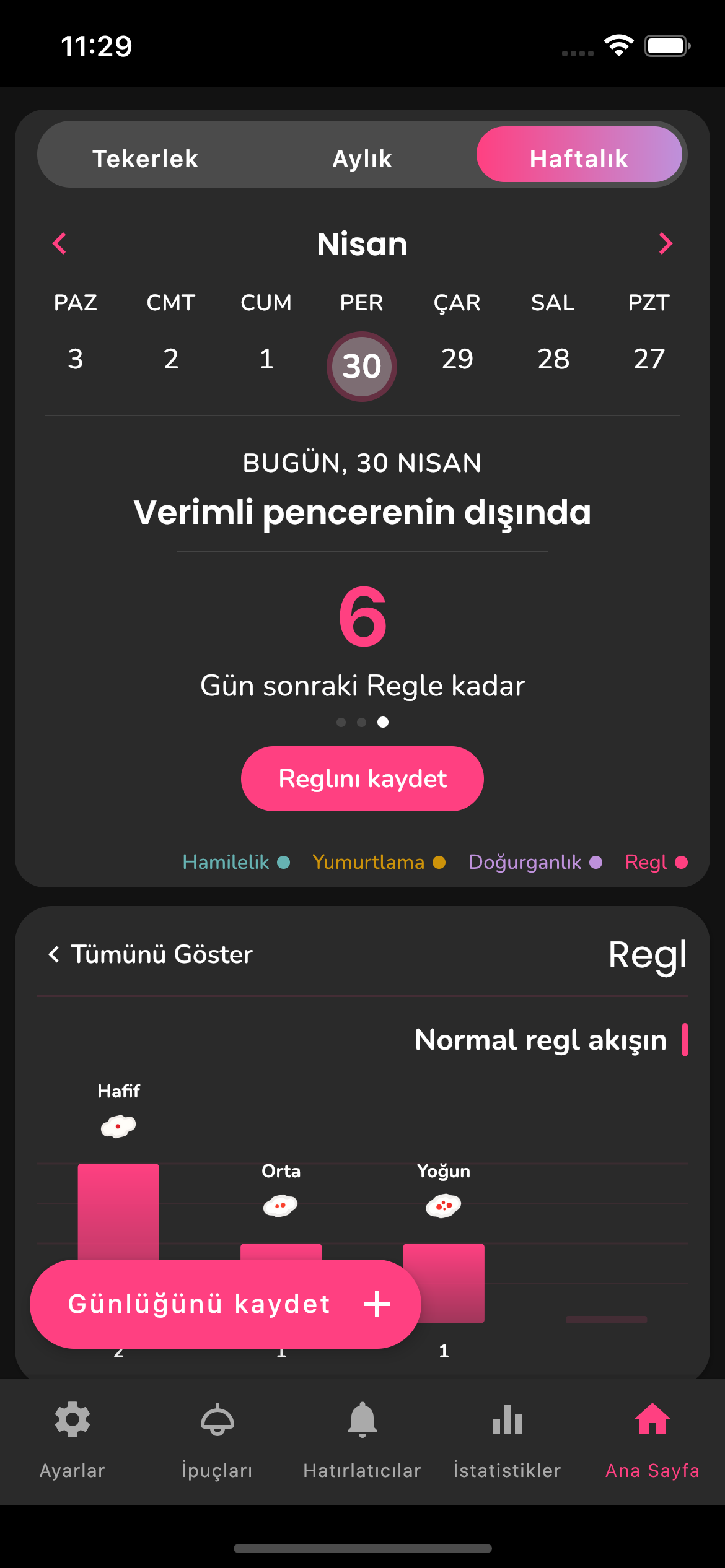 Femininite uygulamasında haftalık döngü görünümü