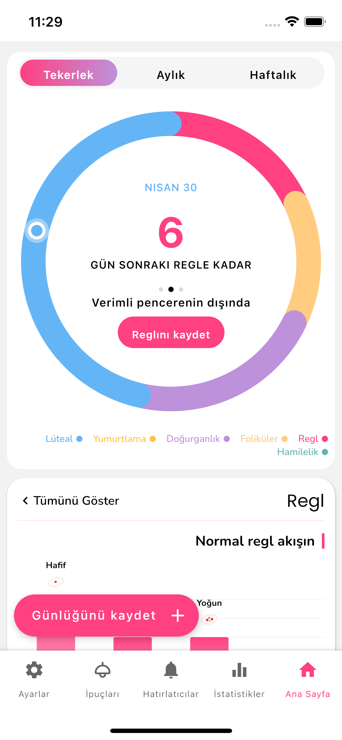 Femininite döngü tekerleği ana ekranı, bir sonraki regle kalan günleri gösterir
